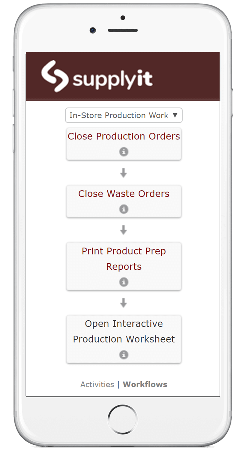 in-store production workflow in Supplyit